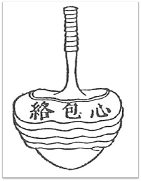 心包の臓（類経図翼）